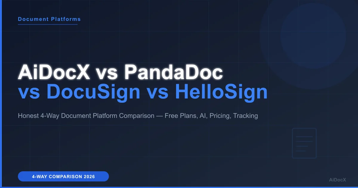 AiDocX vs PandaDoc vs DocuSign vs HelloSign (Dropbox Sign) in 2026: A Founder's Honest 4-Way Comparison