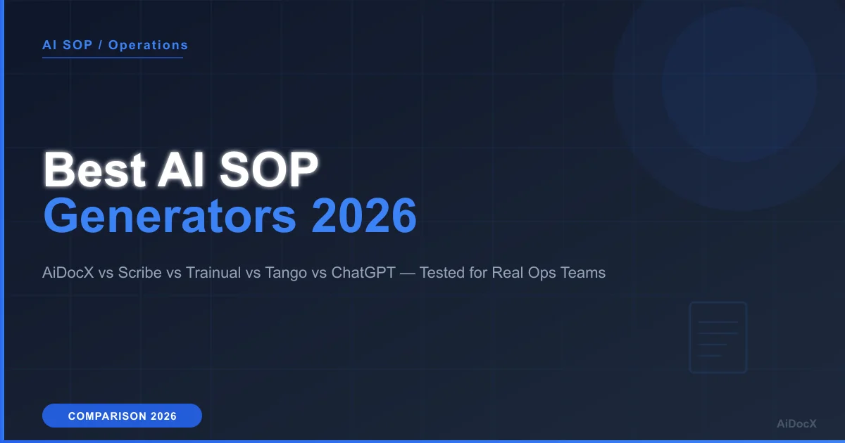 Best AI SOP Generators in 2026: Compared, Tested, and Ranked for Real Operations Teams
