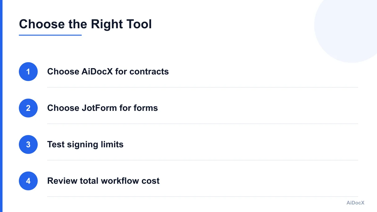 Small business decision guide for choosing AiDocX or JotForm