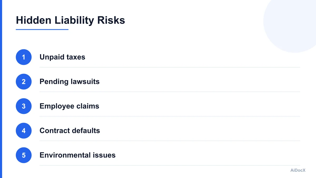 Infographic listing common hidden liabilities in stock purchases