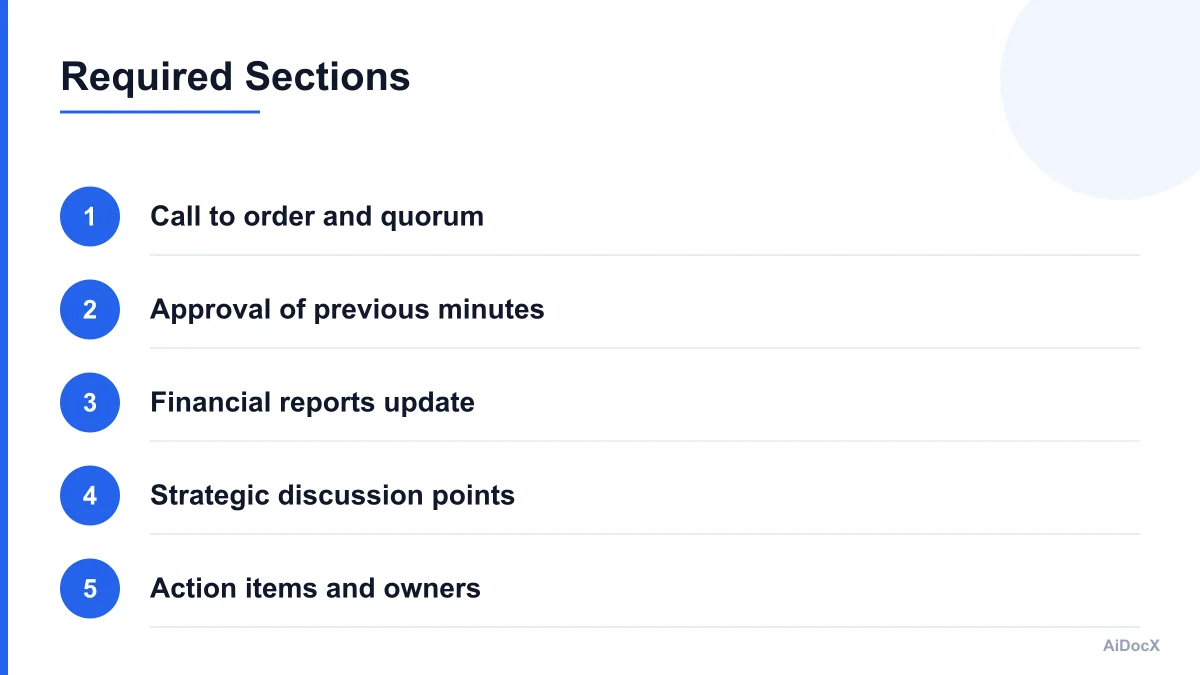 Checklist of required sections in board minutes