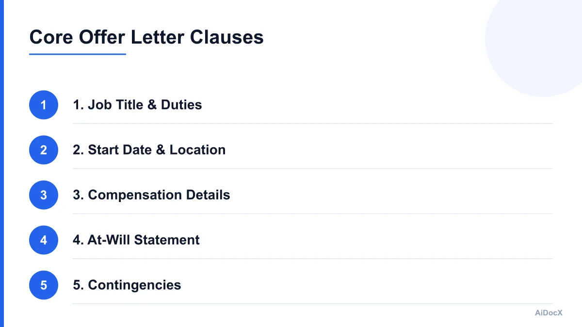 Checklist of essential clauses in an employment offer letter