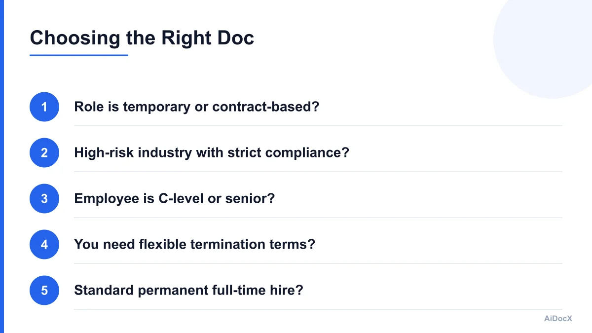 Decision flowchart showing when to use an offer letter versus a full employment contract