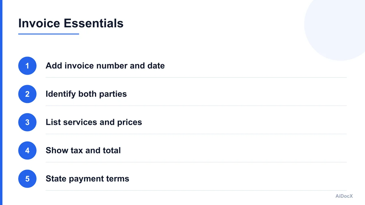 Numbered infographic showing the essential parts of a complete invoice