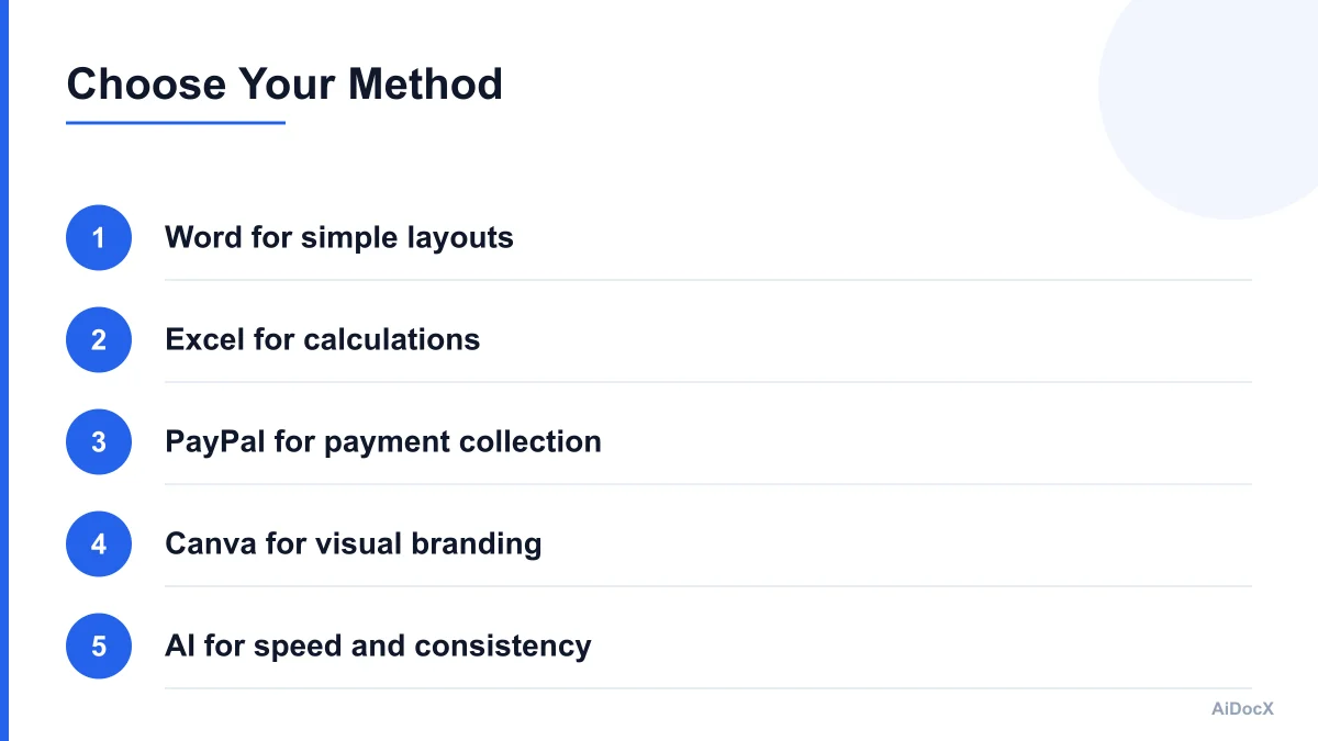 Comparison infographic showing manual invoice tools versus AI-generated invoices
